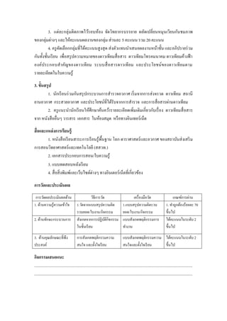 3. แต่ละกลุ่มติดภาพไว้รอบห้อง จัดวิทยากรบรรยาย ผลัดเปลี่ ยนหมุนเวียนกันชมภาพ
ของกลุ่มต่างๆ และให้คะแนนผลงานของกลุ่ม ส่ วนละ 5 คะแนน รวม 20 คะแนน
          4. ครู คดเลือกกลุ่มที่ได้คะแนนสู งสุ ด ส่ งตัวแทนนาเสนอผลงานหน้าชั้น และอภิปรายร่ วม
                  ั
กันทั้งชั้นเรี ยน เพื่อสรุ ปความหมายของดาวเทียมสื่ อสาร ดาวเทียมโทรคมนาคม ดาวเทียมค้างฟ้ า
องค์ป ระกอบส าคัญ ของดาวเที ย ม ระบบสื่ อสารดาวเที ย ม และประโยชน์ ข องดาวเที ย มตาม
รายละเอียดในใบความรู้

3. ขั้นสรุ ป
         1. นักเรี ยนร่ วมกันสรุ ปกระบวนการสารวจอวกาศ เริ่ มจากการส่ งจรวด ดาวเทียม สถานี
ยานอวกาศ กระสวยอวกาศ และประโยชน์ที่ได้รับจากการสารวจ และการสื่ อสารผ่านดาวเทียม
         2. ครู แนะนานักเรี ยนให้ศึกษาค้นคว้ารายละเอียดเพิ่มเติมเกี่ยวกับเรื่ อง ดาวเทียมสื่ อสาร
จาก หนังสื ออื่นๆ วารสาร เอกสาร ในห้องสมุด หรื อทางอินเทอร์เน็ต

สื่ อและแหล่ งการเรียนรู้
         1. หนังสื อเรี ยนสาระการเรี ยนรู ้พ้ืนฐาน โลก ดาราศาสตร์ และอวกาศ ของสถาบันส่ งเสริ ม
การสอนวิทยาศาสตร์และเทคโนโลยี (สสวท.)
         2. เอกสารประกอบการสอน/ใบความรู้
         3. แบบทดสอบหลังเรี ยน
         4. สื่ อสิ่ งพิมพ์และเว็บไซต์ต่างๆ ทางอินเตอร์ เน็ตที่เกี่ยวข้อง

การวัดและประเมินผล
 การวัดผลประเมินผลด้าน                               วิธีการวัด                              เครื่ องมือวัด                            เกณฑ์การผ่าน
1. ด้านความรู ้ความเข้าใจ                 1.วัดจากแบบสรุ ปความคิด                      1.แบบสรุ ปความคิดรวบ                       1. ทาถูกต้องร้อยละ 70
                                          รวบยอด/ใบงาน/กิจกรรม                         ยอด/ใบงาน/กิจกรรม                          ขึ้นไป
2. ด้านทักษะกระบวนการ                     สังเกตจากการปฏิบติกิจกรรม
                                                               ั                       แบบสังเกตพฤติกรรมการ                       ได้คะแนนในระดับ 2
                                          ในชั้นเรี ยน                                 ทางาน                                      ขึ้นไป

3. ด้านคุณลักษณะที่พึง                    การสังเกตพฤติกรรมความ                        แบบสังเกตพฤติกรรมความ ได้คะแนนในระดับ 2
ประสงค์                                   สนใจ และตั้งใจเรี ยน                         สนใจและตั้งใจเรี ยน   ขึ้นไป

กิจกรรมเสนอแนะ
.............................................................................................................................................................
.............................................................................................................................................................
 