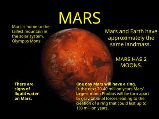 MARS
Mars and Earth have
approximately the
same landmass.
MARS HAS 2
MOONS.
Mars is home to the
tallest mountain in
the solar system.
Olympus Mons
There are
signs of
liquid water
on Mars.
One day Mars will have a ring.
In the next 20-40 million years Mars’
largest moon Phobos will be torn apart
by gravitational forces leading to the
creation of a ring that could last up to
100 million years.
 