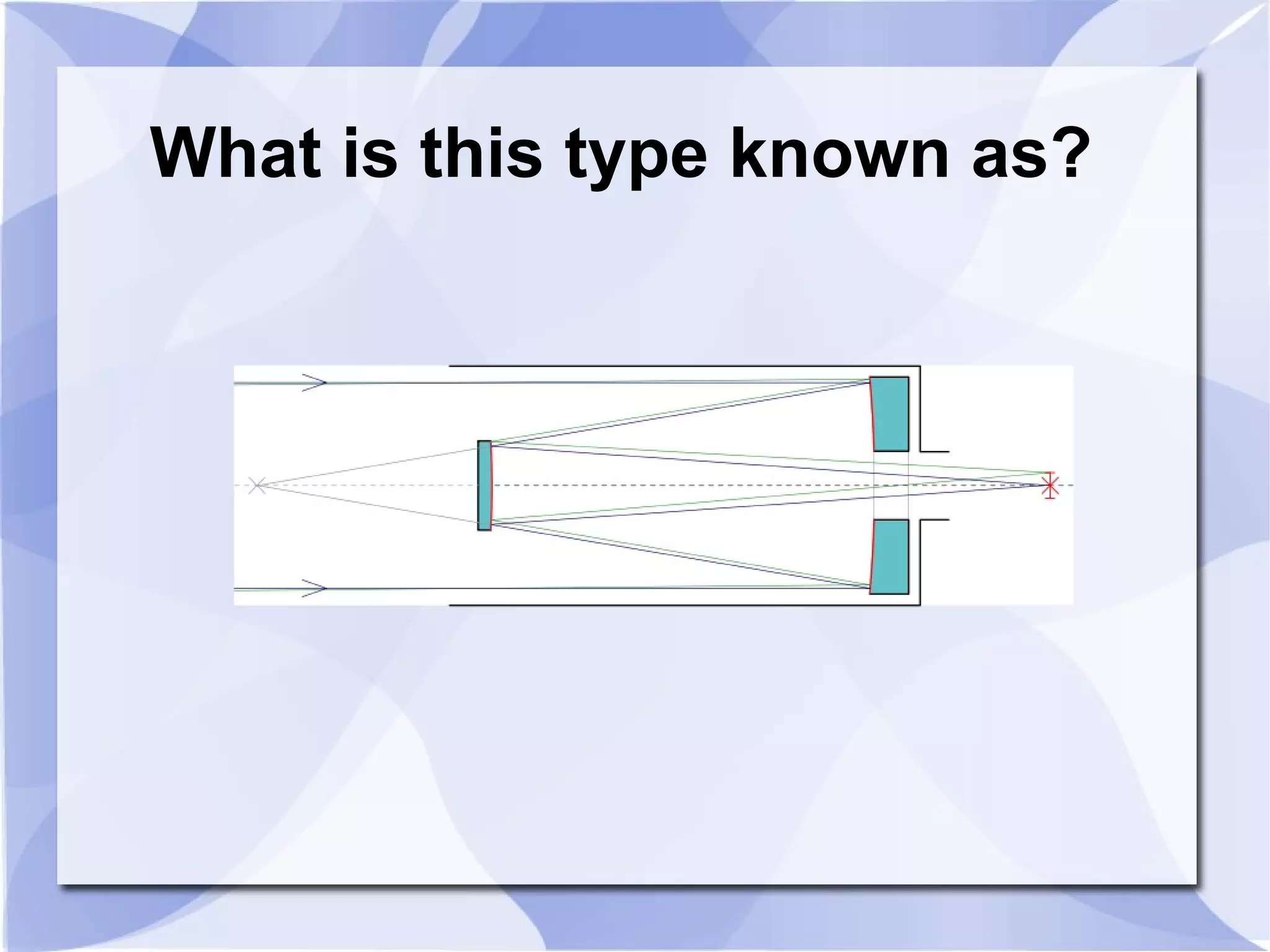 What is this type known as? 