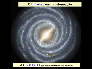 O  Universo  em transformação As  Galáxias   ( as  maternidades  dos  astros) 