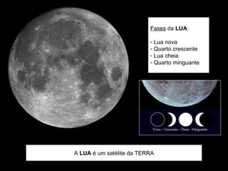 A  LUA  é um satélite da TERRA Fases  da  LUA : Lua nova Quarto crescente Lua cheia Quarto minguante 