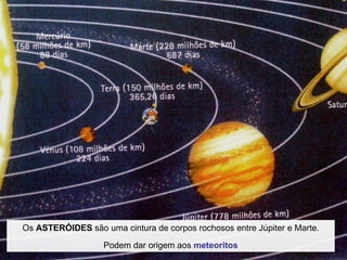 Os  ASTERÓIDES  são uma cintura de corpos rochosos entre Júpiter e Marte. Podem dar origem aos  meteoritos 