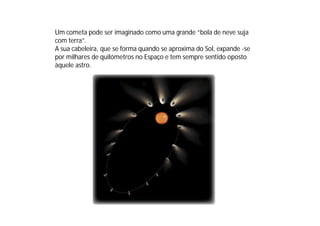 Um cometa pode ser imaginado como uma grande “bola de neve suja
com terra”.
A sua cabeleira, que se forma quando se aproxima do Sol, expande -se
por milhares de quilómetros no Espaço e tem sempre sentido oposto
àquele astro.
 