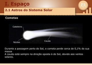 I. Espaço
2.1 Astros do Sistema Solar
Cometas
Durante a passagem perto do Sol, o cometa perde cerca de 0,1% da sua
massa
A cauda está sempre na direção oposta à do Sol, devido aos ventos
solares.
Cabeleira
Núcleo
Cauda
 