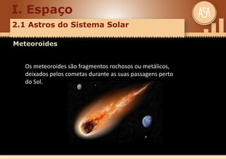 I. Espaço
2.1 Astros do Sistema Solar
Meteoroides
Os meteoroides são fragmentos rochosos ou metálicos,
deixados pelos cometas durante as suas passagens perto
do Sol.
 