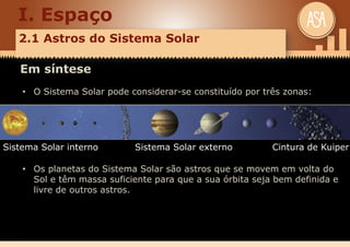 I. Espaço
2.1 Astros do Sistema Solar
Em síntese
• O Sistema Solar pode considerar-se constituído por três zonas:
• Os planetas do Sistema Solar são astros que se movem em volta do
Sol e têm massa suficiente para que a sua órbita seja bem definida e
livre de outros astros.
Sistema Solar interno Sistema Solar externo Cintura de Kuiper
 