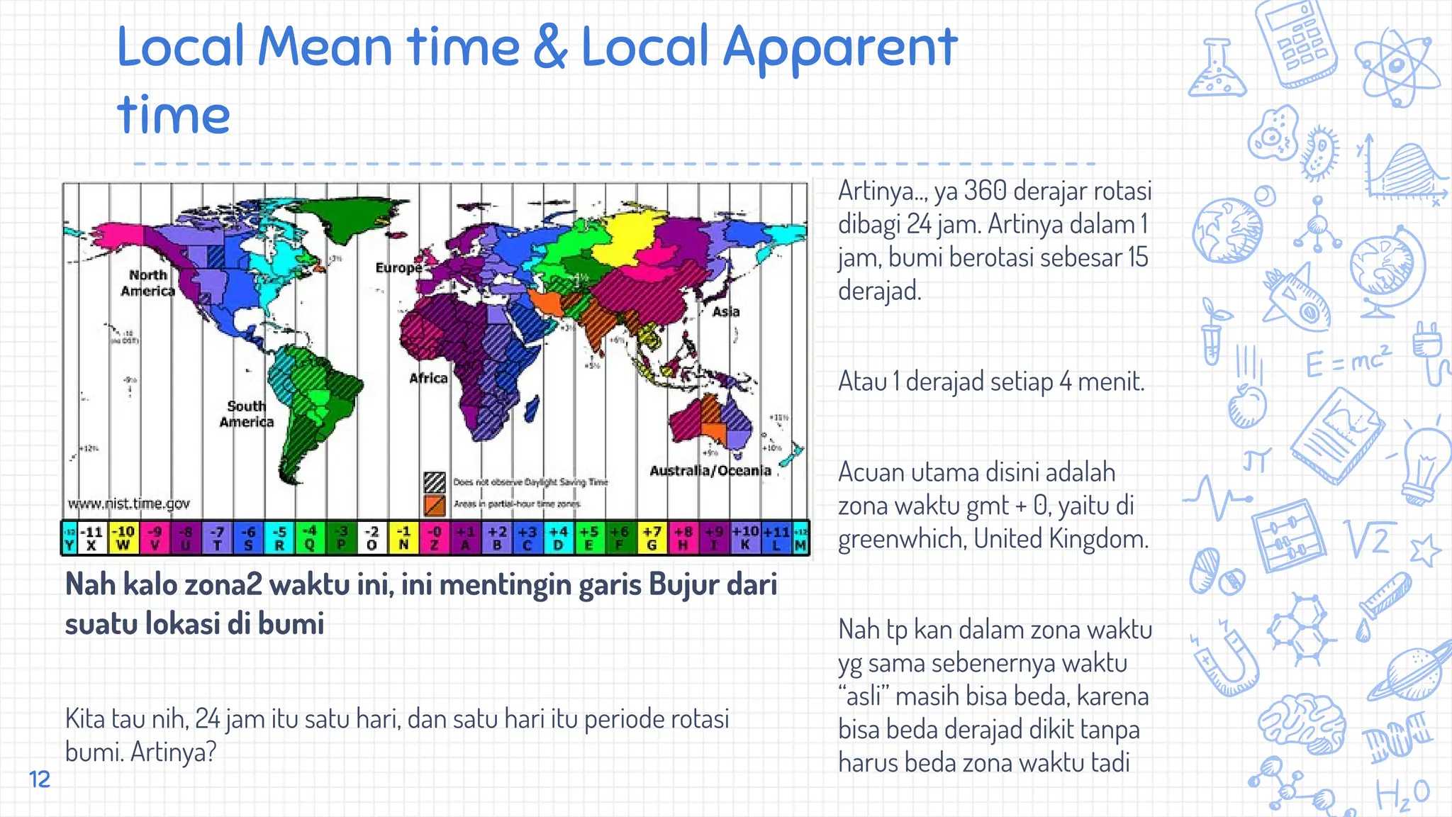 Local Apparent Time Astronomi Sistem Kalender OSN Astronomi. | PDF