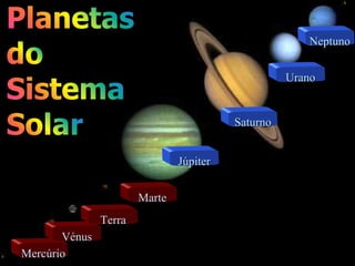 Mercúrio Vénus Terra Marte Júpiter Saturno Urano Neptuno 