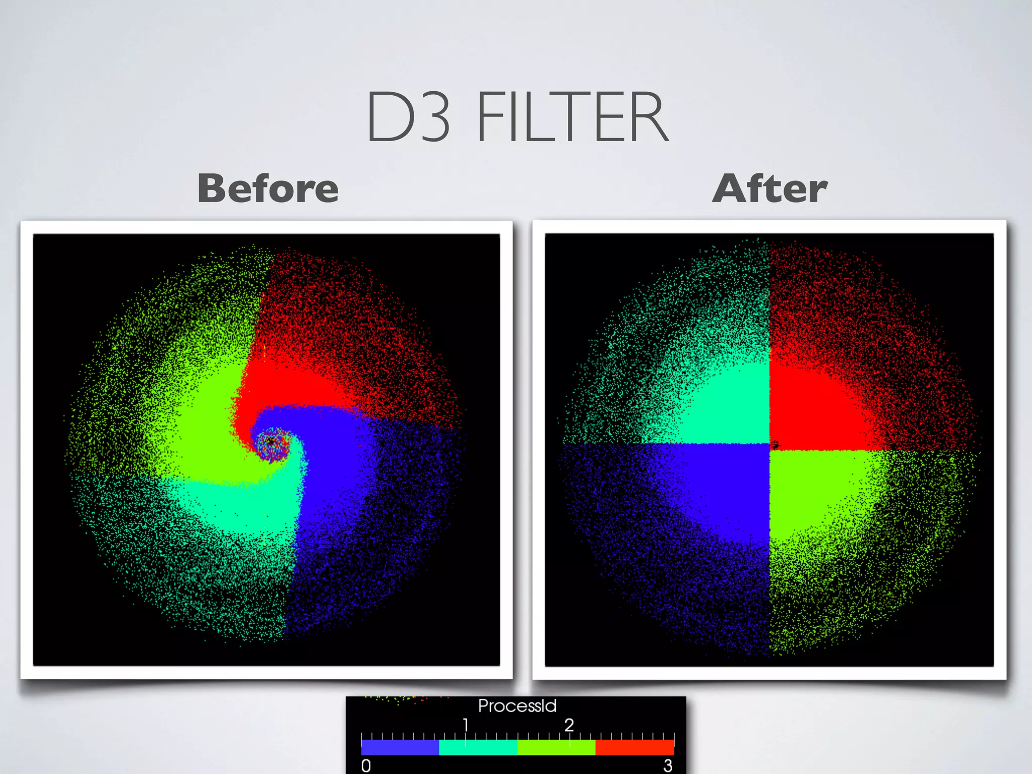 D3 FILTER
Before After
 
