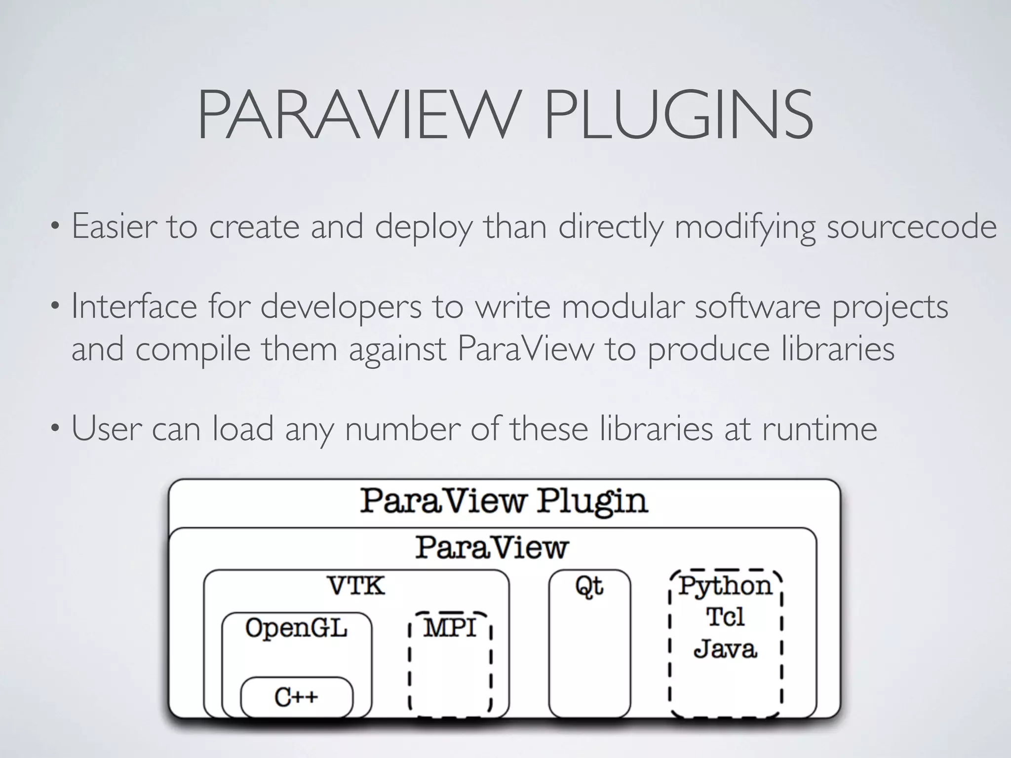 PARAVIEW PLUGINS
• Easier to create and deploy than directly modifying sourcecode
• Interface for developers to write modular software projects
and compile them against ParaView to produce libraries
• User can load any number of these libraries at runtime
 
