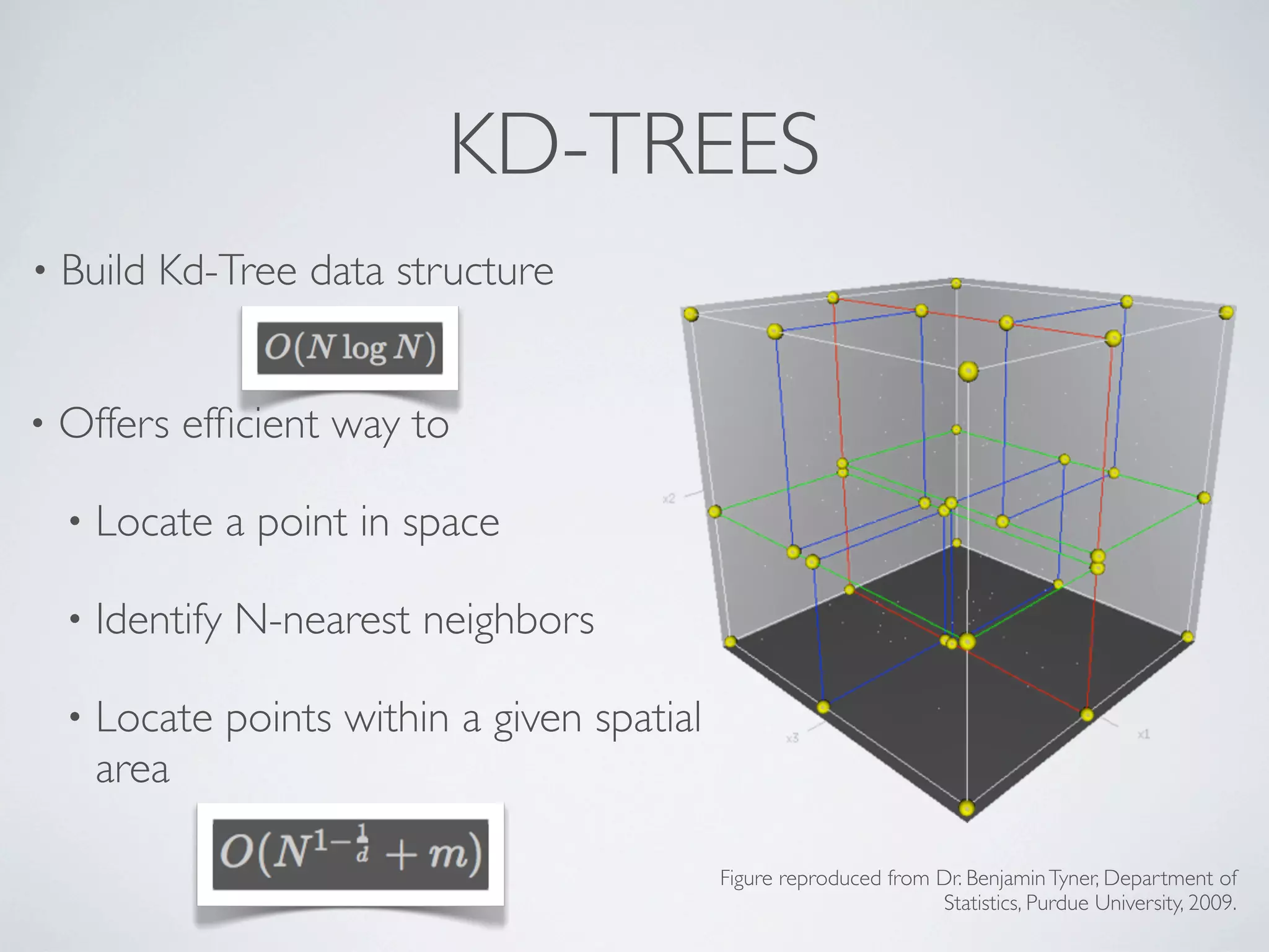 KD-TREES
• Offers efﬁcient way to
• Locate a point in space
• Identify N-nearest neighbors
• Locate points within a given spatial
area
Figure reproduced from Dr. BenjaminTyner, Department of
Statistics, Purdue University, 2009.
• Build Kd-Tree data structure
 