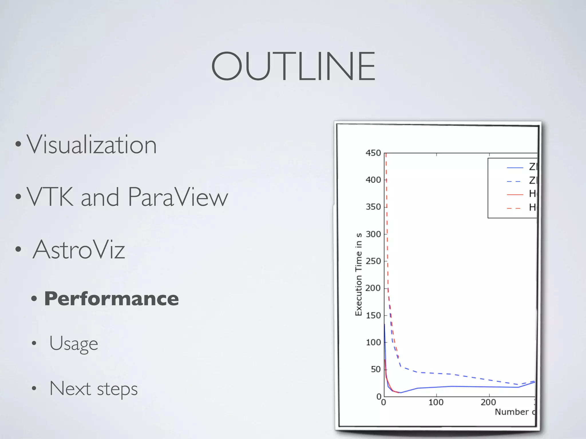 •Visualization
•VTK and ParaView
• AstroViz
• Performance
• Usage
• Next steps
OUTLINE
 