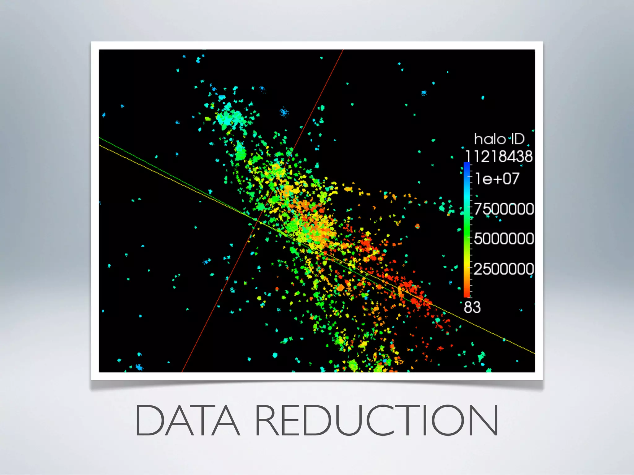 DATA REDUCTION
 