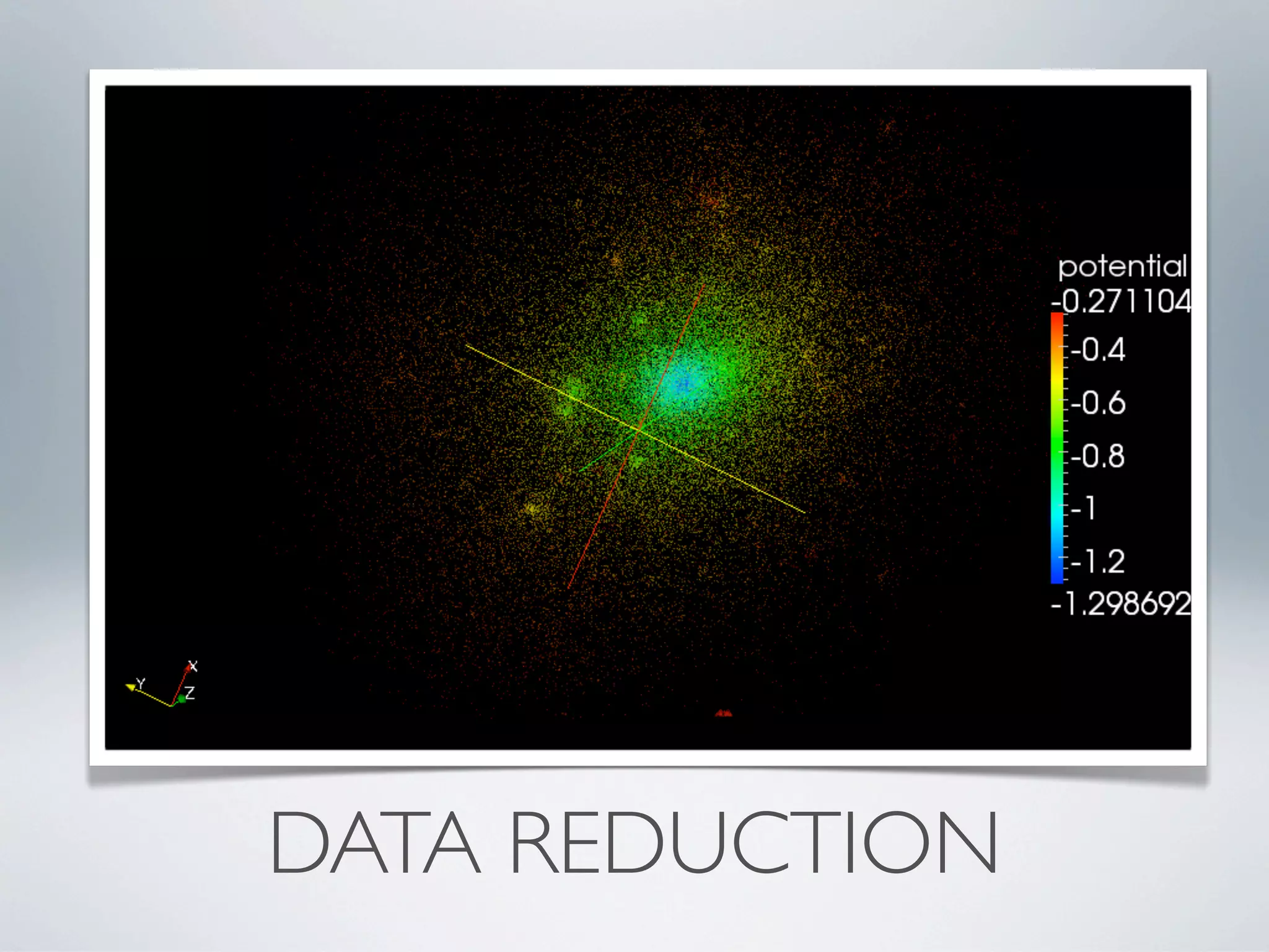 DATA REDUCTION
 