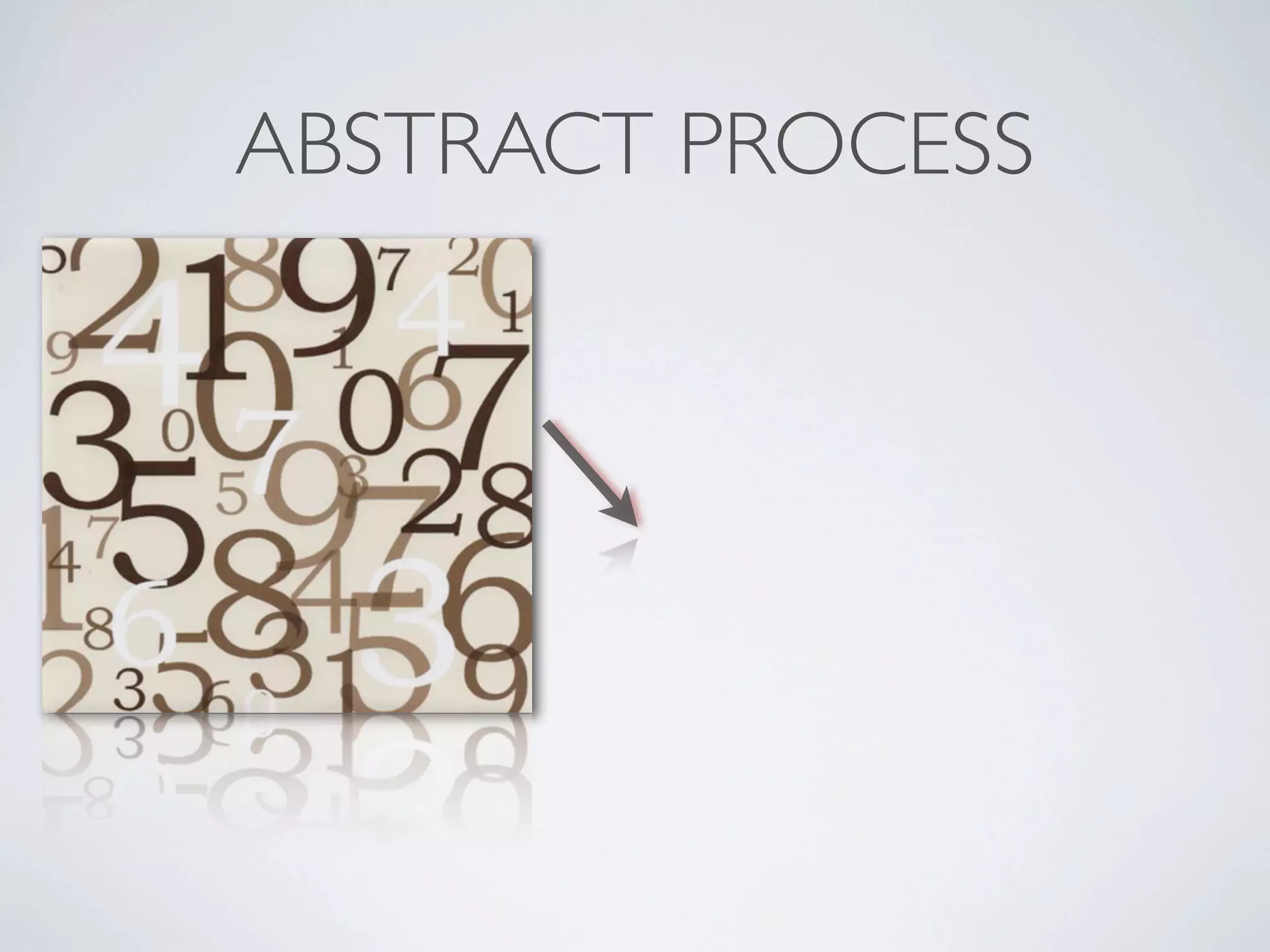 ABSTRACT PROCESS
 