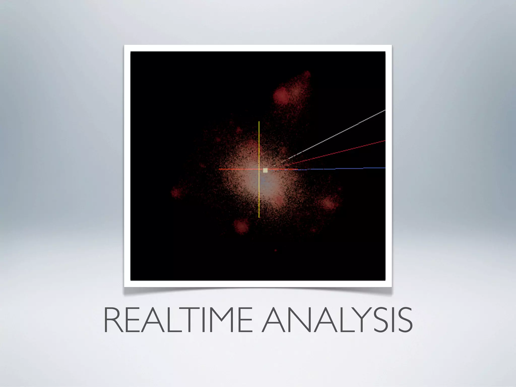 REALTIME ANALYSIS
 