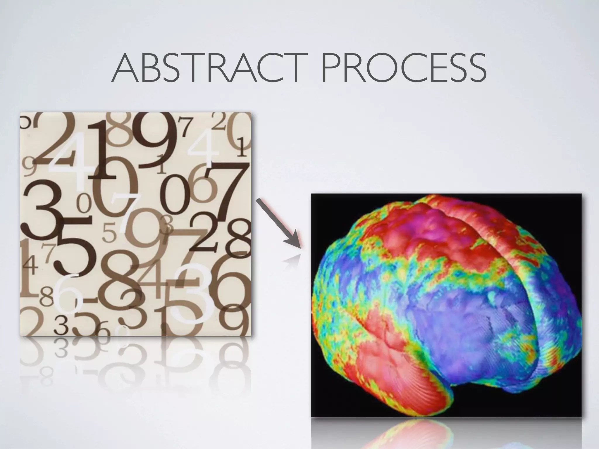 ABSTRACT PROCESS
 