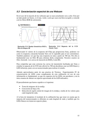 5.3 Caracterización espectral de una Webcam

En el caso de la mayoría de las webcams que se usan actualmente son a color. Esto por
un lado puede ser bueno, si el rojo, verde y azul que usan esta bien escogido y coincide
con los filtros RGB de astronomía.




 Ilustración 5.3-1 Bandas fotométricas RGB y   Ilustración 5.3-2 Repuesta del la CCD
 filtro de bloqueo IR                          (fuente: Sony)

Observando lo valores de la respuesta del Chip que proporciona Sony, podemos ver
como la respuesta concuerda bastante bien con lo esperable para el uso astronómico.
También podemos ver que hay una respuesta no nula a partir de 700 nm. Por ello es
fundamental usar un filtro IR para eliminar dicha componente. Nosotros usamos un
filtro Astromik (ver curvas de transición de RGB y Limit IR).

Para comprobar que eran correctas las curvas de transmisión facilitadas por Sony y
estudiar la repuesta de la CCD más allá de los 700 nm decidimos usar un LED blanco y
LED infrarrojo, junto con un monocromador para realizar el estudio.

Además aprovechamos parte de una practica de Técnicas Experimentales IV de
caracterización de LEDs como complemento de esta calibración (el uso de esta
información es fundamental, ya que los espectros de los LEDs son peculiares y era la
única manera de obtener un espectro aproximado de los LED utilizados).

El procedimiento que hemos seguido es el siguiente:

   •   Toma de imágenes de la rendija
   •   Conversión de bmp a fits.
   •   Selección de región central de imagen de la rendija y media de los valores para
       cada longitud de onda.

A la hora de interpretar el resultado de la calibración hay que tener en cuenta que la
repuesta del monocromador es diferente en cada longitud de onda y también que los
LEDs blancos no tienen un espectro plano.




                                                                                     15
 
