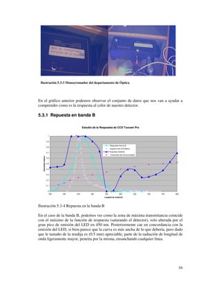 Ilustración 5.3-3 Monocromador del departamento de Óptica




En el gráfico anterior podemos observar el conjunto de datos que nos van a ayudar a
comprender como es la respuesta al color de nuestro detector.

5.3.1 Repuesta en banda B

                                             Estudio de la Respuesta de CCD Toucam Pro


                          1


                         0.9

                                                                   Respuesta teoríca B
                         0.8
                                                                   Espectro del LED Blanco

                         0.7                                       Espuesta obtenida
                                                                   Transmisión del monocromador
   Intensidad relativa




                         0.6


                         0.5


                         0.4


                         0.3


                         0.2


                         0.1


                          0
                           350   400   450         500       550             600             650   700   750   800
                                                             Longitud de onda(nm)




Ilustración 5.3-4 Repuesta en la banda B

En el caso de la banda B, podemos ver como la zona de máxima transmitancia coincide
con el máximo de la función de respuesta (saturando el detector), solo alterada por el
gran pico de emisión del LED en 450 nm. Posteriormente cae en concordancia con la
emisión del LED, si bien parece que la curva es más ancha de lo que debería, pero dado
que le tamaño de la rendija es (0.5 mm) apreciable, parte de la radiación de longitud de
onda ligeramente mayor, penetra por la misma, ensanchando cualquier línea.




                                                                                                                 16
 
