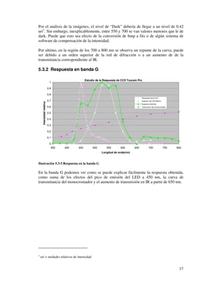 Por el análisis de la imágenes, el nivel de “Dark” debería de llegar a un nivel de 0.42
uri1. Sin embargo, inexplicablemente, entre 550 y 700 se van valores menores que le de
dark. Puede que esto sea efecto de la conversión de bmp a fits o de algún sistema de
software de compensación de la intensidad.

Por ultimo, en la región de los 700 a 800 nm se observa un repunte de la curva, puede
ser debido a un orden superior de la red de difracción o a un aumento de de la
transmitancia correspondiente al IR.

5.3.2 Respuesta en banda G

                                               Estudio de la Respuesta de CCD Toucam Pro
                            1

                           0.9

                           0.8
                                                                                        Respuesta teoríca B
                           0.7                                                          Espectro del LED Blanco
     Intensidad relativa




                                                                                        Espuesta obtenida
                           0.6                                                          Transmisión del monocromador


                           0.5

                           0.4

                           0.3

                           0.2

                           0.1

                            0
                             350   400   450        500       550       600       650           700               750   800
                                                           Longitud de onda(nm)



Ilustración 5.3-5 Respuesta en la banda G

En la banda G podemos ver como se puede explicar fácilmente la respuesta obtenida,
como suma de los efectos del pico de emisión del LED a 450 nm, la curva de
transmitancia del monocromador y el aumento de transmisión en IR a partir de 650 nm.




1
    uri = unidades relativas de intensidad


                                                                                                                         17
 