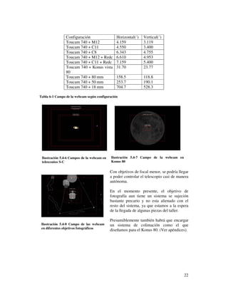 Configuración                  Horizontal(´)   Vertical(´)
                Toucam 740 + M12               4.159           3.119
                Toucam 740 + C11               4.550           3.400
                Toucam 740 + C8                6.343           4.755
                Toucam 740 + M12 + Redc        6.610           4.953
                Toucam 740 + C11 + Redc        7.159           5.400
                Toucam 740 + Konus vista       31.70           23.77
                80
                Toucam 740 + 80 mm             158.5           118.8
                Toucam 740 + 50 mm             253.7           190.1
                Toucam 740 + 18 mm             704.7           528.3

Tabla 6-1 Campo de la webcam según configuración




 Ilustración 5.4-6 Campos de la webcam en   Ilustración 5.4-7 Campo de la webcam en
 telescopios S-C                            Konus 80

                                            Con objetivos de focal menor, se podría llegar
                                            a poder controlar el telescopio casi de manera
                                            autónoma.

                                            En el momento presente, el objetivo de
                                            fotografía aun tiene un sistema se sujeción
                                            bastante precario y no esta alienado con el
                                            resto del sistema, ya que estamos a la espera
                                            de la llegada de algunas piezas del taller.

                                            Presumiblemente también habrá que encargar
 Ilustración 5.4-8 Campo de las webcam      un sistema de colimación como el que
 en diferentes objetivos fotográficos
                                            diseñamos para el Konus 80. (Ver apéndices).




                                                                                       22
 