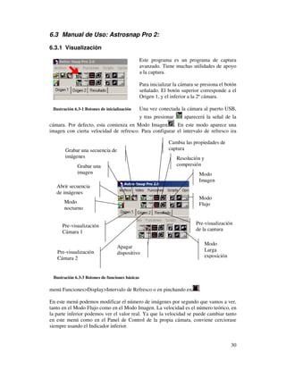 6.3 Manual de Uso: Astrosnap Pro 2:

6.3.1 Visualización

                                                  Este programa es un programa de captura
                                                  avanzado. Tiene muchas utilidades de apoyo
                                                  a la captura.

                                                  Para inicializar la cámara se presiona el botón
                                                  señalado. El botón superior corresponde a el
                                                  Origen 1, y el inferior a la 2ª cámara.

 Ilustración 6.3-1 Botones de inicialización      Una vez conectada la cámara al puerto USB,
                                                  y tras presionar      aparecerá la señal de la
cámara. Por defecto, esta comienza en Modo Imagen . En este modo aparece una
imagen con cierta velocidad de refresco. Para configurar el intervalo de refresco ira

                                                                Cambia las propiedades de
       Grabar una secuencia de                                  captura
       imágenes                                                      Resolución y
              Grabar una                                             compresión
              imagen                                                          Modo
                                                                              Imagen
   Abrir secuencia
   de imágenes
                                                                              Modo
       Modo                                                                   Flujo
       nocturno


      Pre-visualización                                                      Pre-visualización
                                                                             de la captura
      Cámara 1

                                                                                    Modo
                                    Apagar
   Pre-visualización                                                                Larga
                                    dispositivo
   Cámara 2                                                                         exposición



 Ilustración 6.3-3 Botones de funciones básicas

menú Funciones>Display>Intervalo de Refresco o en pinchando en                 .

En este menú podemos modificar el número de imágenes por segundo que vamos a ver,
tanto en el Modo Flujo como en el Modo Imagen. La velocidad es el número teórico, en
la parte inferior podemos ver el valor real. Ya que la velocidad se puede cambiar tanto
en este menú como en el Panel de Control de la propia cámara, conviene cerciorase
siempre usando el Indicador inferior.


                                                                                                 30
 