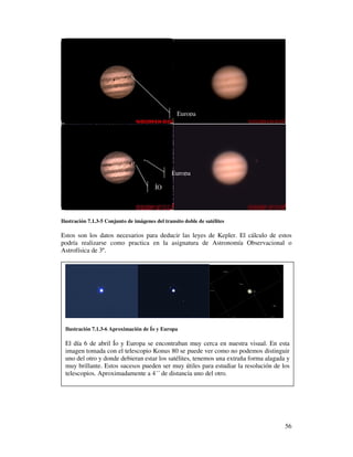 Europa




                                                Europa

                                         ÍO




Ilustración 7.1.3-5 Conjunto de imágenes del transito doble de satélites

Estos son los datos necesarios para deducir las leyes de Kepler. El cálculo de estos
podría realizarse como practica en la asignatura de Astronomía Observacional o
Astrofísica de 3º.




 Ilustración 7.1.3-6 Aproximación de Ío y Europa

 El día 6 de abril Ío y Europa se encontraban muy cerca en nuestra visual. En esta
 imagen tomada con el telescopio Konus 80 se puede ver como no podemos distinguir
 uno del otro y donde debieran estar los satélites, tenemos una extraña forma alagada y
 muy brillante. Estos sucesos pueden ser muy útiles para estudiar la resolución de los
 telescopios. Aproximadamente a 4´´ de distancia uno del otro.




                                                                                     56
 