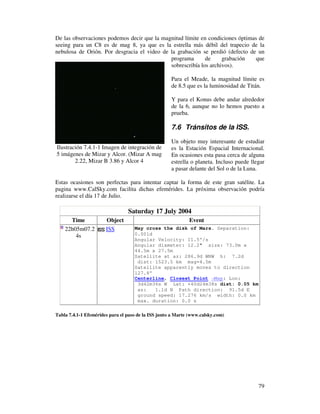 De las observaciones podemos decir que la magnitud límite en condiciones óptimas de
seeing para un C8 es de mag 8, ya que es la estrella más débil del trapecio de la
nebulosa de Orión. Por desgracia el video de la grabación se perdió (defecto de un
                                             programa       de     grabación    que
                                             sobrescribía los archivos).

                                                     Para el Meade, la magnitud límite es
                                                     de 8.5 que es la luminosidad de Titán.

                                                     Y para el Konus debe andar alrededor
                                                     de la 6, aunque no lo hemos puesto a
                                                     prueba.

                                                     7.6 Tránsitos de la ISS.

                                                     Un objeto muy interesante de estudiar
Ilustración 7.4.1-1 Imagen de integración de         es la Estación Espacial Internacional.
5 imágenes de Mizar y Alcor. (Mizar A mag            En ocasiones esta pasa cerca de alguna
        2.22, Mizar B 3.86 y Alcor 4                 estrella o planeta. Incluso puede llegar
                                                     a pasar delante del Sol o de la Luna.

Estas ocasiones son perfectas para intentar captar la forma de este gran satélite. La
pagina www.CalSky.com facilita dichas efemérides. La próxima observación podría
realizarse el día 17 de Julio.

                                 Saturday 17 July 2004
      Time             Object                                Event
    22h05m07.2         ISS          May cross the disk of Mars. Separation:
        4s                          0.001d
                                    Angular Velocity: 11.5'/s
                                    Angular diameter: 12.2" size: 73.0m x
                                    44.5m x 27.5m
                                    Satellite at az: 286.9d WNW h: 7.2d
                                     dist: 1523.5 km mag=4.5m
                                    Satellite apparently moves to direction
                                    127.8°
                                    Centerline, Closest Point Map: Lon:
                                     3d42m36s W Lat: +40d24m38s dist: 0.05 km
                                     az:   1.1d N Path direction: 91.5d E
                                     ground speed: 17.276 km/s width: 0.0 km
                                     max. duration: 0.0 s

Tabla 7.4.1-1 Efemérides para el paso de la ISS junto a Marte (www.calsky.com)




                                                                                          79
 