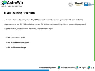Astro wix training solutions | PPT