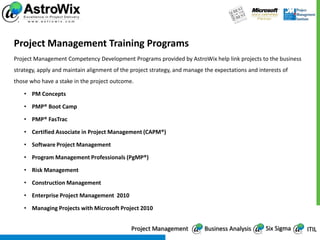 Astro wix training solutions | PPTX
