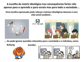 A escolha da matriz ideológica traz consequências fortes não
apenas para o aprendiz e para escola mas para toda a sociedade...
Bullying:
Uma escolha equivocada pode reforçar matrizes ideológicas danosas à uma
vida social saudável...
... Ou pode ignorar questões relevantes para a sociedade e o indivíduo, como:
Suicídio:
 