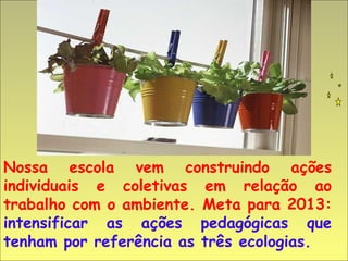 Nossa escola vem construindo ações
individuais e coletivas em relação ao
trabalho com o ambiente. Meta para 2013:
intensificar as ações pedagógicas que
tenham por referência as três ecologias.
 