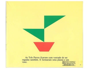 As três partes   slides