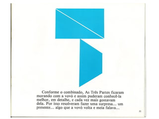 As três partes   slides