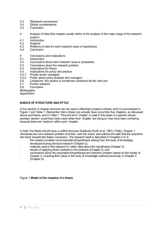 Master thesis business ethics