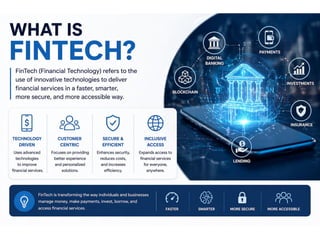 Core Fin Tech A Structured Framework of Core FinTech Concepts: Classification ...