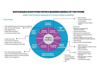 Core Fin Tech A Structured Framework of Core FinTech Concepts: Classification ...