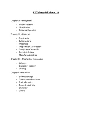 AST Science Mid-Term List
Chapter 10 – Ecosystems
- Trophic relations
- Disturbances
- Ecological footprint
Chapter 12 – Materials
- Constraints
- Deformations
- Properties
- Degradation & Protection
- Categories of materials
- Technical drafting
- Manufacturing steps
Chapter 13 – Mechanical Engineering
- Linkages
- Degrees of freedom
- Guiding
Chapter 5 – Electricity
- Electrical charge
- Conductors & Insulators
- Static electricity
- Dynamic electricity
- Ohms law
- Circuits
 