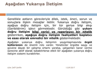 ÖRGÜTLERDE AST-ÜST İLİŞKİLERİ | PDF