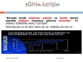 ÖRGÜTLERDE AST-ÜST İLİŞKİLERİ | PDF