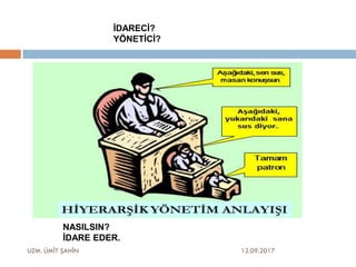 ÖRGÜTLERDE AST-ÜST İLİŞKİLERİ | PDF