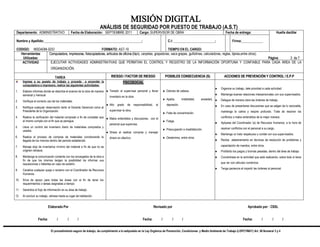 MISIÓN DIGITAL
Elaborado Por
Fecha: / / /
Revisado por
Fecha: / / /
Aprobado por : CSSL
Fecha: / / /
El procedimiento seguro de trabajo, da cumplimiento a lo estipulado en la Ley Orgánica de Prevención, Condiciones y Medio Ambiente de Trabajo (LOPCYMAT) Art. 56 Numeral 3 y 4
ANÁLISIS DE SEGURIDAD POR PUESTO DE TRABAJO (A.S.T)
Departamento: ADMINISTRATIVO Fecha de Elaboración: SEPTIEMBRE 2011 Cargo: SUPERVISOR DE OBRA Fecha de entrega: Huella dactilar
Nombre y Apellido:___________________________________________________________;
CODIGO: MSDADM-SDO FORMATO: AST-10
C.I: _________________________;
TIEMPO EN EL CARGO:
Firma:_____________
Herramientas
Utilizadas::
CCoommppuuttaaddoorraa,, iimmpprreessoorraass,, ffoottooccooppiiaaddoorraass,, aarrttííccuullooss ddee ooffiicciinnaa ((lápiz, carpetas, grapadoras, saca grapas, guillotinas, calculadoras, reglas, tijeras,entre otros).
Página: 3 de 7
ACTIVIDAD EJECUTAR ACTIVIDADES ADMINISTRATIVAS QUE PERMITAN EL CONTROL Y REGISTRO DE LA INFORMACIÓN OPORTUNA Y CONFIABLE PARA CADA ÁREA DE LA
ORGANIZACIÓN.
TAREA RRIIEESSGGOO // FFAACCTTOORR DDEE RRIIEESSGGOO PPOOSSIIBBLLEESS CCOONNSSEECCUUEENNCCIIAA ((SS)) AACCCCIIOONNEESS DDEE PPRREEVVEENNCCIIÓÓNN YY CCOONNTTRROOLL // EE..PP..PP
Ingrese a su puesto de trabajo y proceda a encender la
computadora e impresora, realice las siguientes actividades:
1. Elabore informes donde se describa el avance de la obra de manera
semanal y mensual.
2. Verifique el correcto uso de los materiales.
3. Notifique cualquier observación tanto al Gerente Gerencial como al
Presidente de la Organización.
4. Realice la verificación del material comprado a fin de constatar que
el mismo cumpla con el fin que se persigue.
5. Lleve un control del inventario diario de materiales comprados y
usados.
6. Realice el proceso de compras de materiales corroborando la
llegada de los mismos dentro del periodo establecido.
7. Maneje stop de inventarios mínimo del material a fin de que no se
originen retrasos.
8. Mantenga la comunicación contante con los encargados de la obra a
fin de que los mismos tengan la posibilidad de informar sus
requisiciones o faltantes en caso de existirlo.
9. Canalice cualquier queja o reclamo con el Coordinador de Recursos
Humanos.
10. Sirva de apoyo para todas las áreas con el fin de tener los
requerimientos o tareas asignadas a tiempo.
11. Garantice el flujo de información en su área de trabajo.
12. Al concluir su trabajo, retírese hasta su lugar de habitación.
PSICOSOCIAL
 Tensión al supervisar personal y llevar
inventario en la obra.
 Alto grado de responsabilidad, al
supervisar la obra.
 Malos entendidos y discusiones, con el
personal que supervisa.
 Stress al realizar compras y manejar
dinero en efectivo.
 Dolores de cabeza.
 Apatía, irritabilidad, ansiedad,
depresión.
 Falta de concentración.
 Fatiga.
 Preocupación e insatisfacción.
 Desánimos, entre otros.
 Organice su trabajo, dele prioridad a cada actividad.
 Mantenga buenas relaciones interpersonales con sus supervisados.
 Delegue de manera clara las órdenes de trabajo.
 En caso de presentarse discusiones que se salgan de lo razonable,
mantenga la calma y respire profundo. Trate de resolver los
conflictos o malos entendidos de la mejor manera.
 Apóyese del Coordinador (a) de Recursos Humanos, a la hora de
resolver conflictos con el personal a su cargo.
 Mantenga un trato respetuoso y cordial con sus supervisados.
 Reciba adiestramiento en técnicas de resolución de problemas y
capacitación de mandos, entre otros.
 Prohibido los juegos y bromas pesadas, dentro del área de trabajo.
 Concéntrese en la actividad que está realizando, sobre todo si tiene
que ver con cálculos numéricos.
 Tenga paciencia al impartir las órdenes al personal.
 