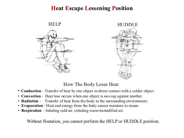 Sex position helper foamy thing