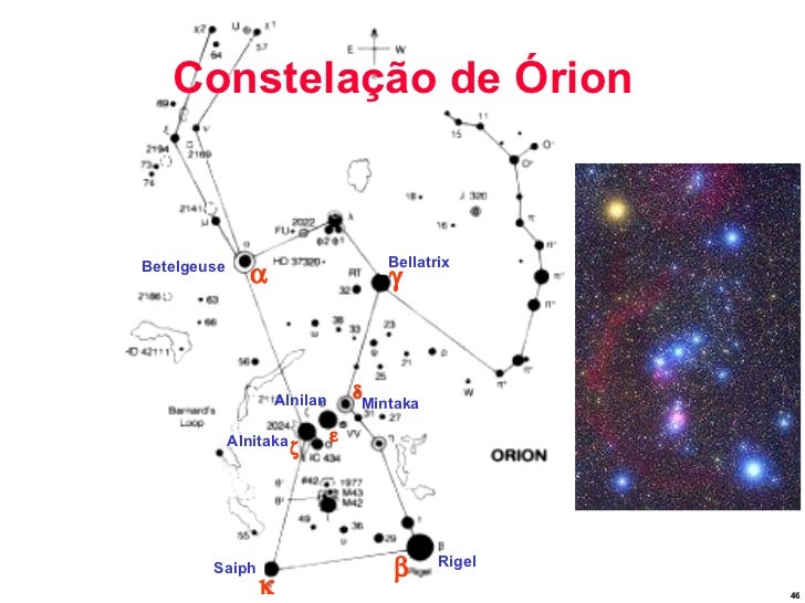 Resultado de imagem para constelação de orion - rigel