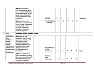 Astu 5 year strategic plan final | PDF