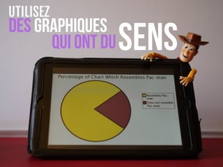 UTILISEZ
DES GRAPHIQUES
QUI ONT DUSENS
 