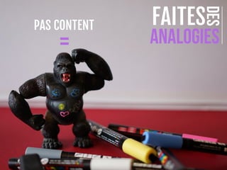 FAITES
ANALOGIES
PAS CONTENT
=
DES