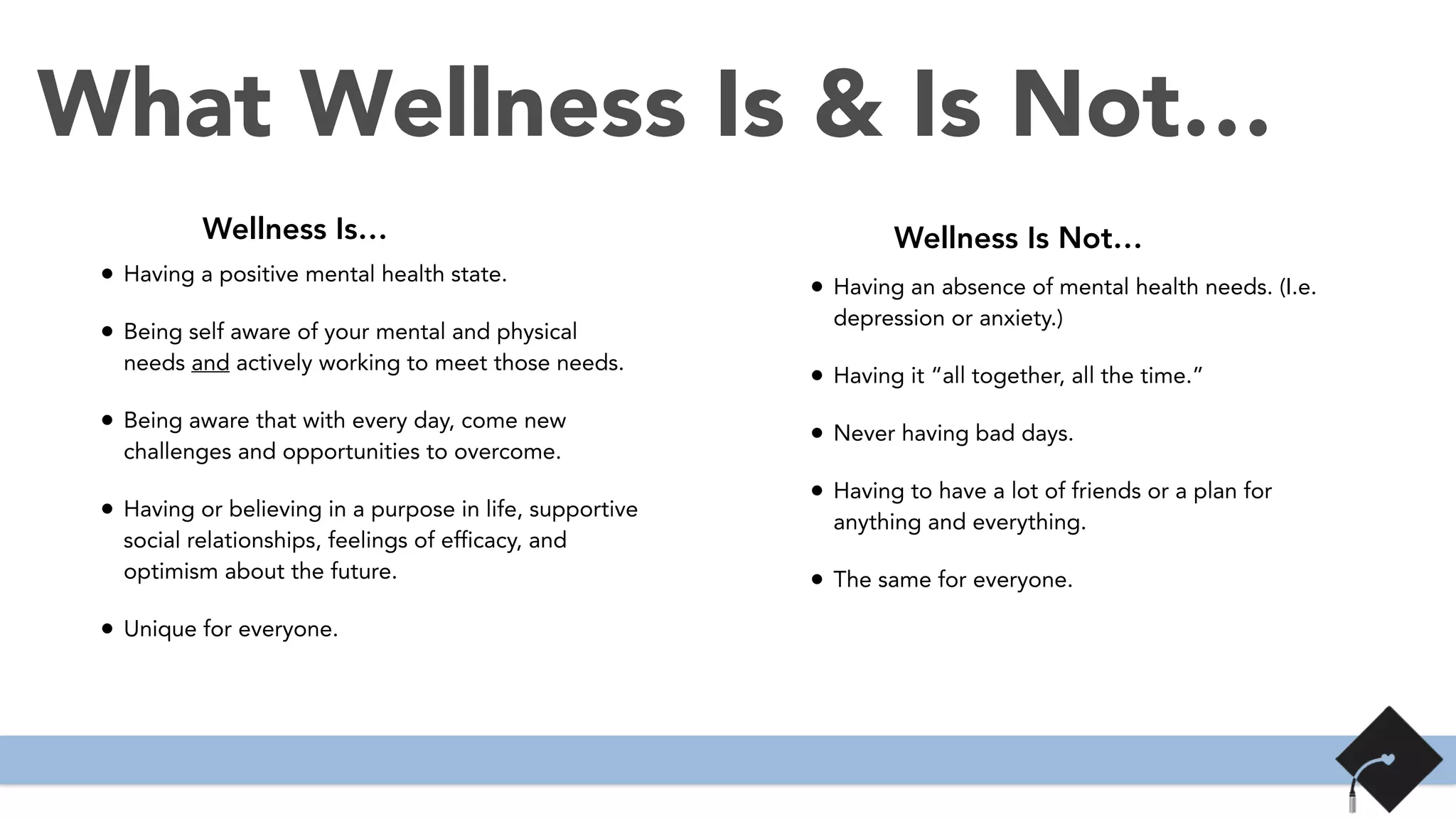 What Wellness Is & Is Not…
• Having an absence of mental health needs. (I.e.
depression or anxiety.)
• Having it “all together, all the time.”
• Never having bad days.
• Having to have a lot of friends or a plan for
anything and everything.
• The same for everyone.
• Having a positive mental health state.
• Being self aware of your mental and physical
needs and actively working to meet those needs.
• Being aware that with every day, come new
challenges and opportunities to overcome.
• Having or believing in a purpose in life, supportive
social relationships, feelings of efficacy, and
optimism about the future.
• Unique for everyone.
Wellness Is… Wellness Is Not…
 
