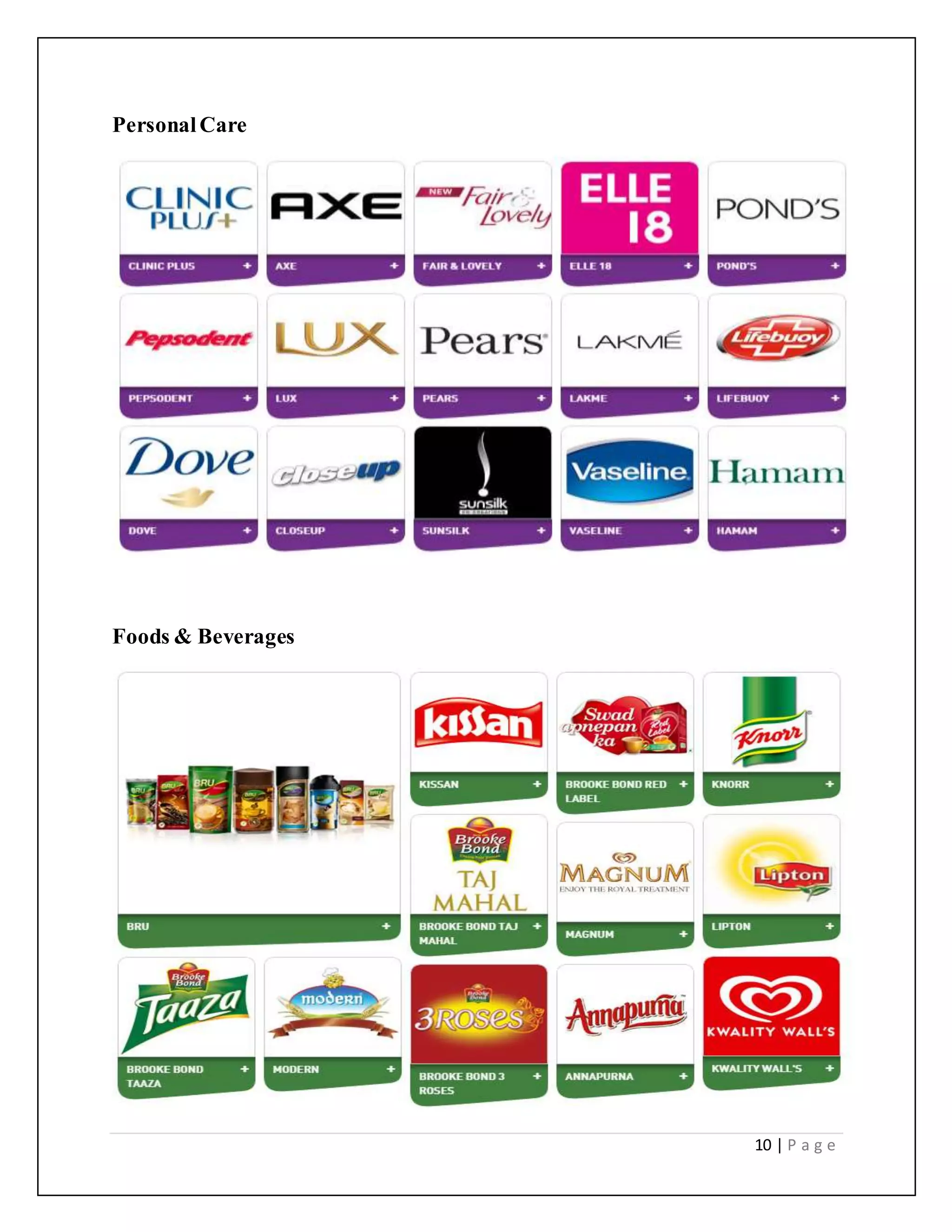 10 | P a g e
PersonalCare
Foods & Beverages
 
