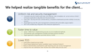 We helped realize tangible benefits for the client…
15
Uniform risk and security management
• Consistent security model using roles, SOD policies, rules, templates, etc. across various critical /
enterprise applications, Big Data and Cloud providers
• Over 200+ security and SOD controls library, compliance dashboards provide visibility to security
posture
• Automated security life-cycle management combined with actionable usage analytics
• REST APIs enable easy integration with enterprise applications
Faster time to value
• Saves >70% time in implementing security vis-à-vis traditional methods
• Pre-built life-cycle management modules and best practice workflow
• Rapid application integration promotes factory model
Lower TCO
• Subscription-based pricing model
• Cloud-based deployment option available, lowers hardware footprint
• Reduce administrative overhead for audit reporting and user access management
• Improve end user satisfaction with intuitive and mobile ready security tools
1
2
3
 